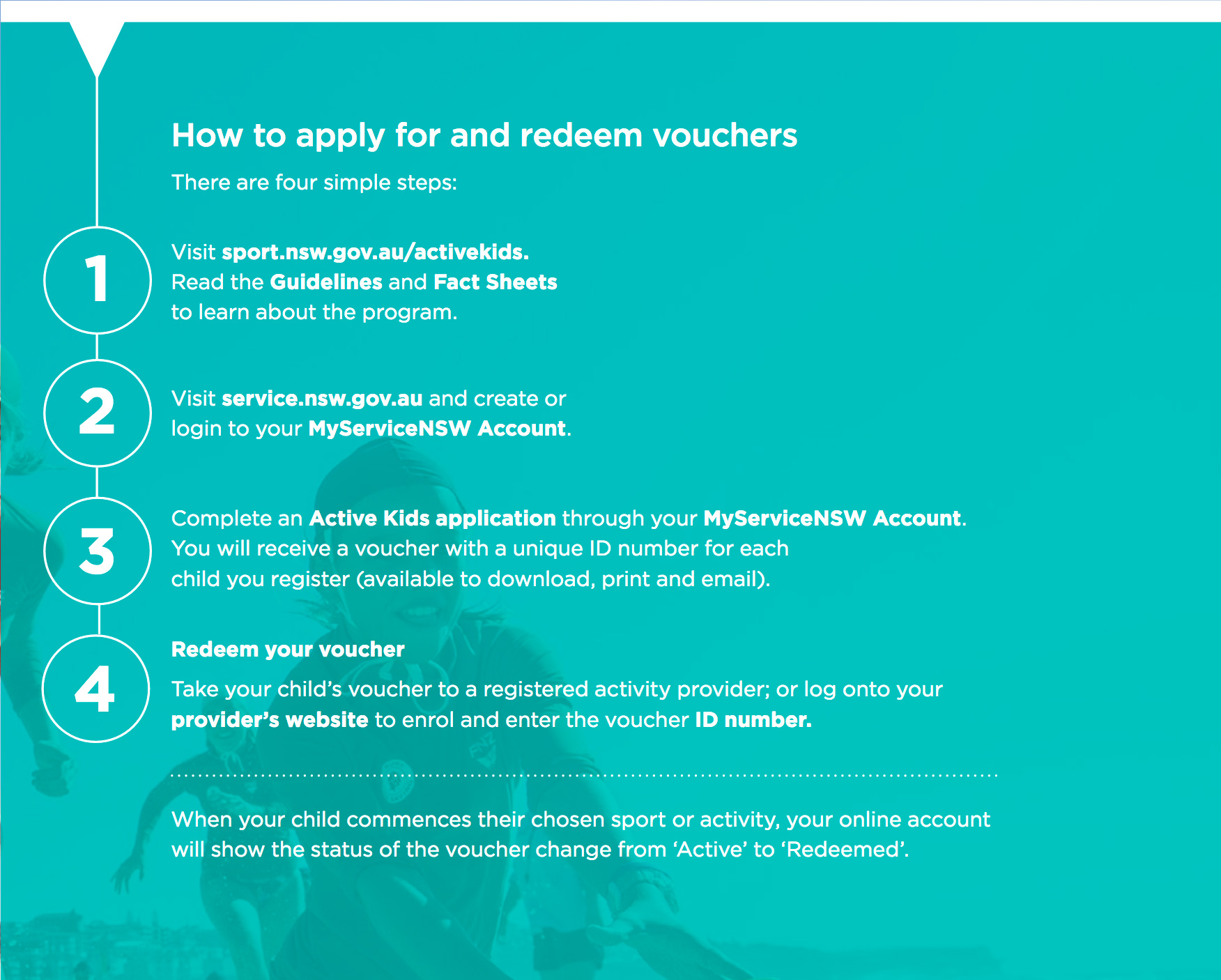 howtoapplyforactivekidsvoucher Hunters Hill Junior Rugby Union Club